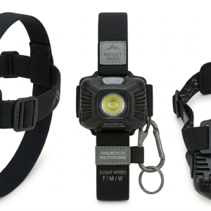 Lampe frontale 300 Lumens